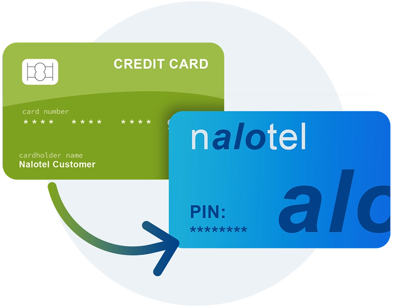 Refill Calling Card / Add credit for international and domestic calls.